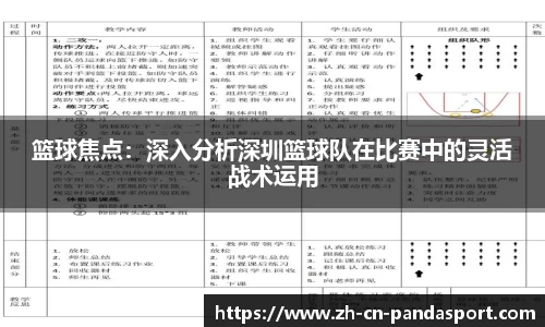 熊猫体育官网